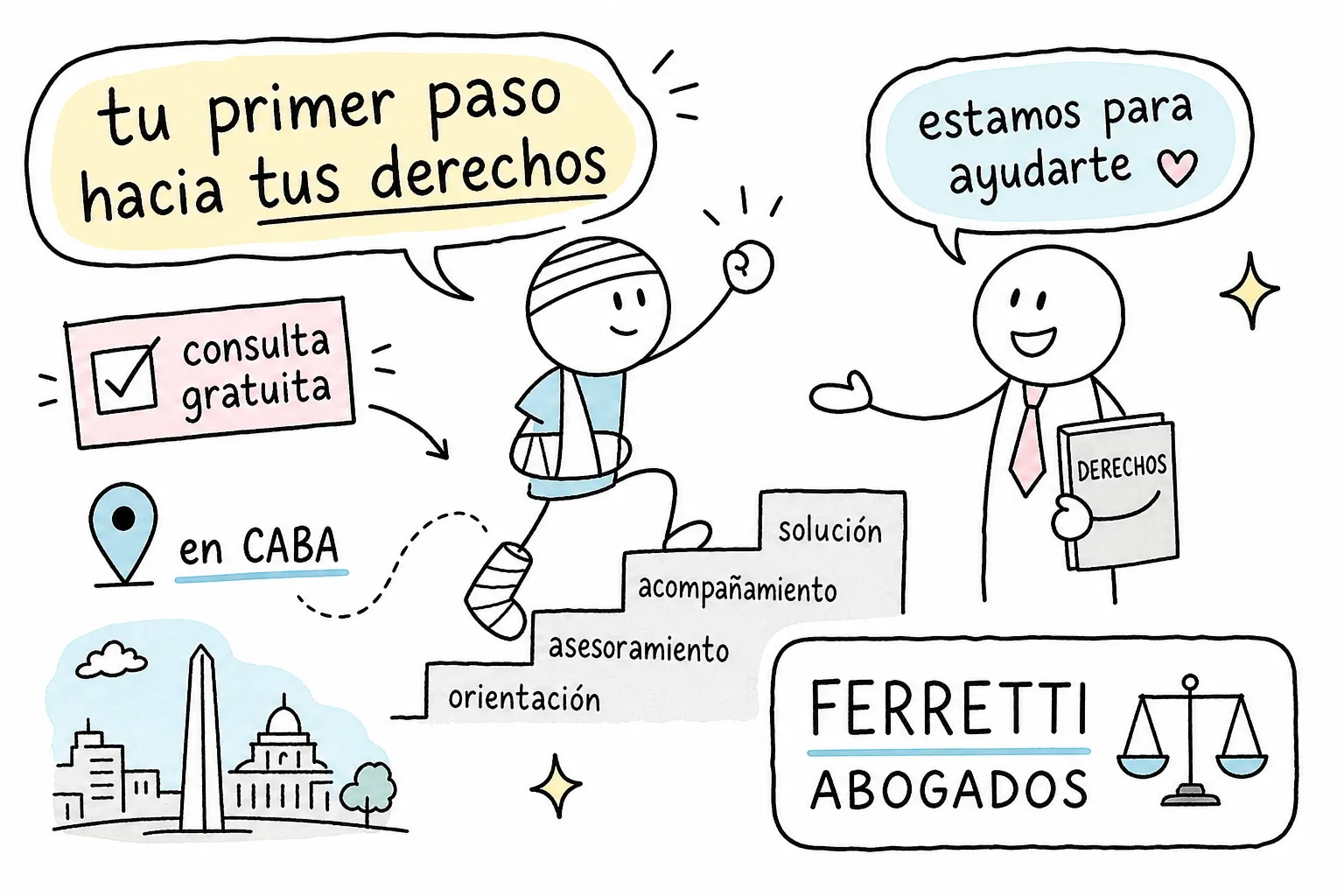 consulta gratuita por accidente laboral en caba primer paso 1783427734922